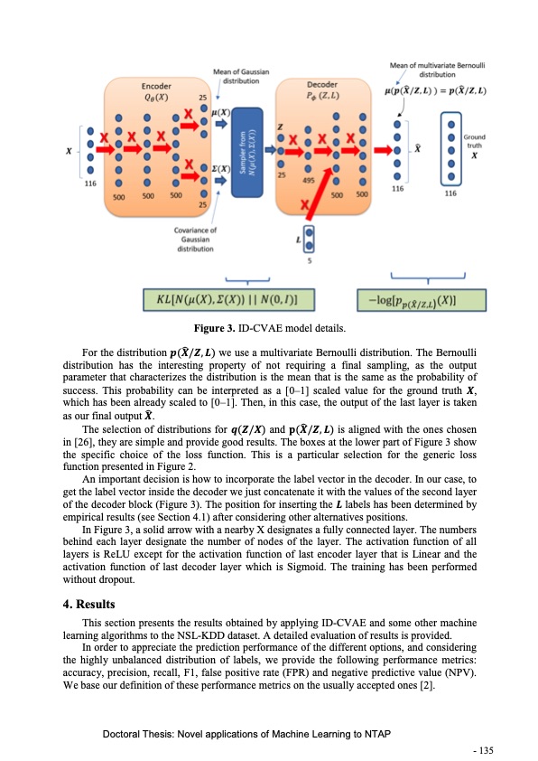 novel-applications-machine-learning-network-traffic-analysis-137