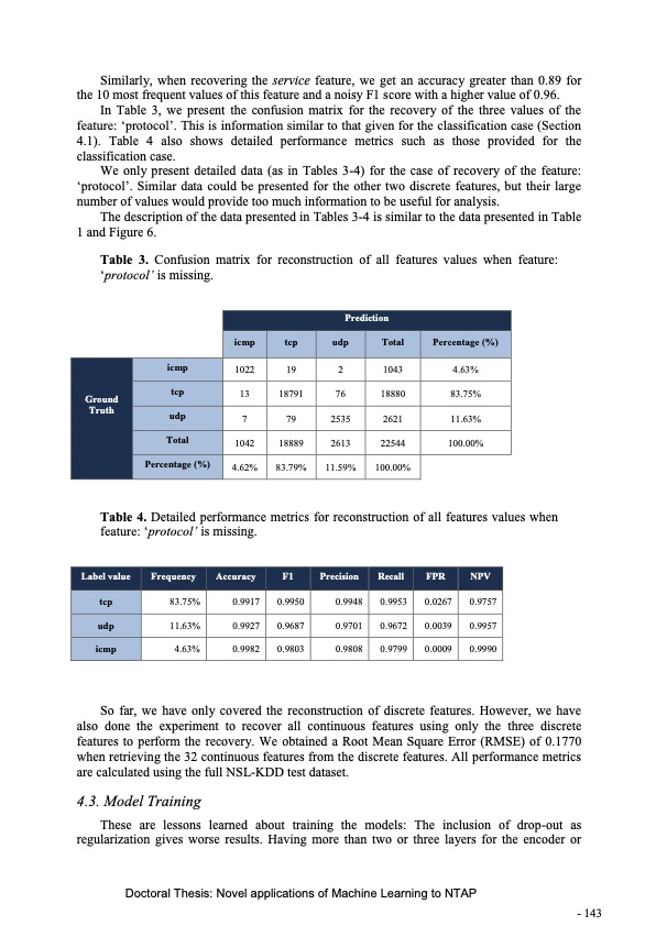 novel-applications-machine-learning-network-traffic-analysis-145