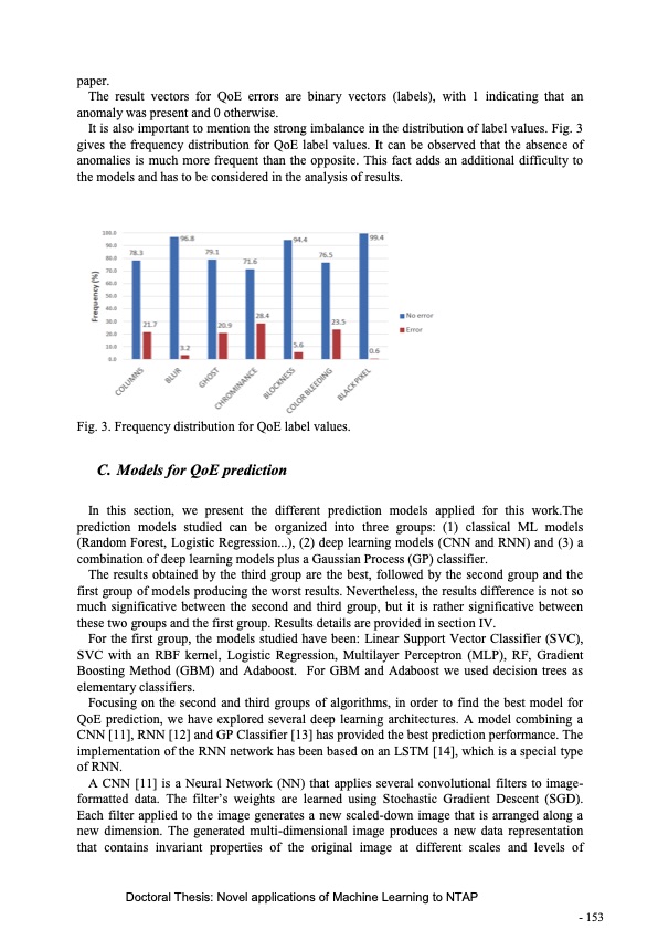 novel-applications-machine-learning-network-traffic-analysis-155