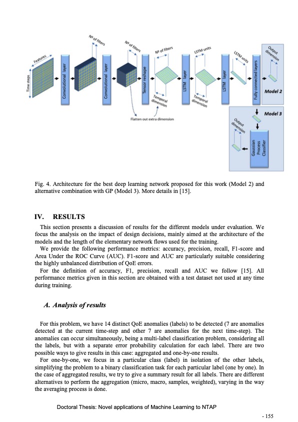 novel-applications-machine-learning-network-traffic-analysis-157