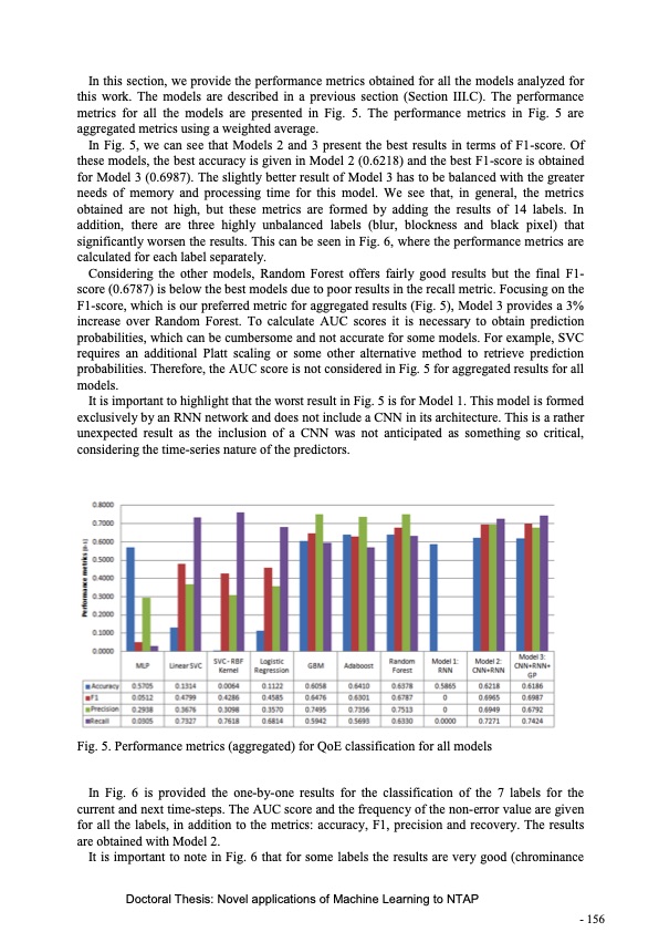 novel-applications-machine-learning-network-traffic-analysis-158