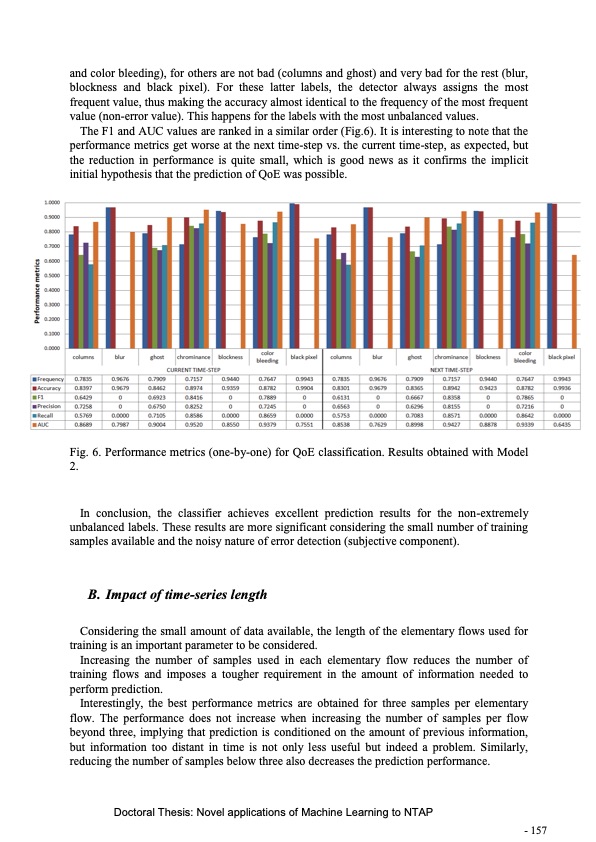 novel-applications-machine-learning-network-traffic-analysis-159