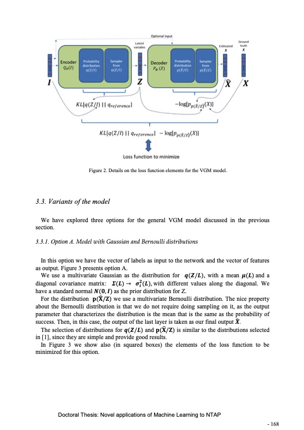 novel-applications-machine-learning-network-traffic-analysis-170