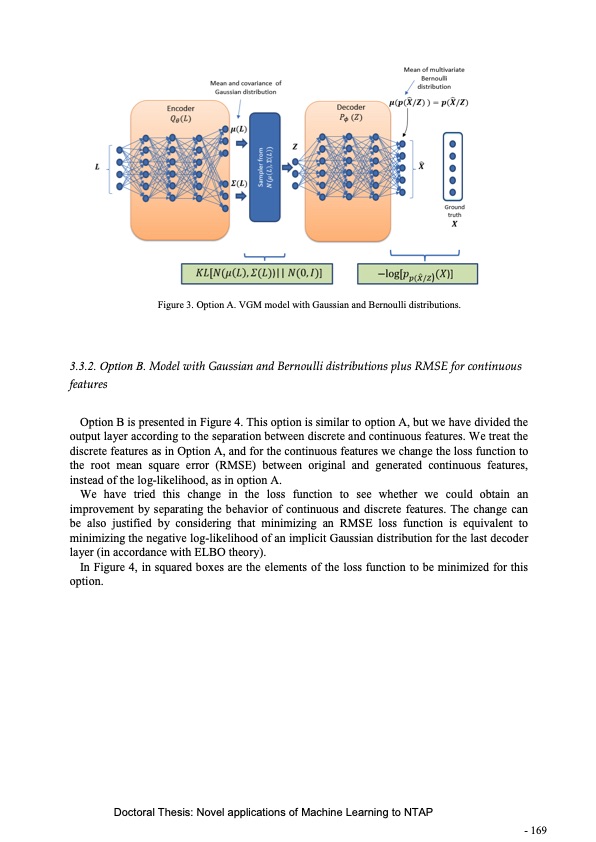 novel-applications-machine-learning-network-traffic-analysis-171