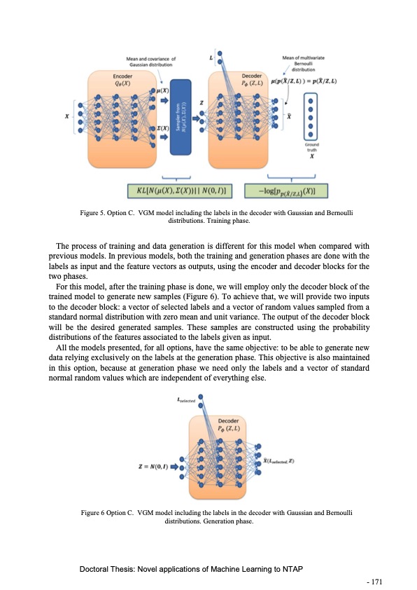 novel-applications-machine-learning-network-traffic-analysis-173