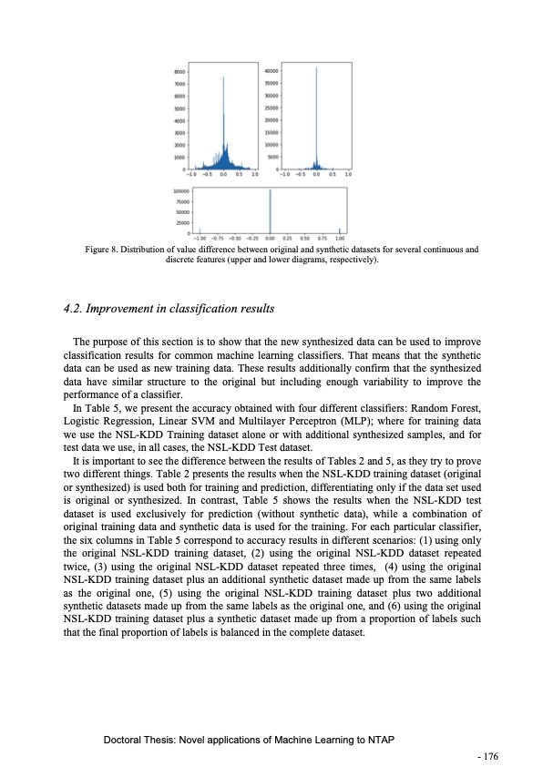 novel-applications-machine-learning-network-traffic-analysis-178