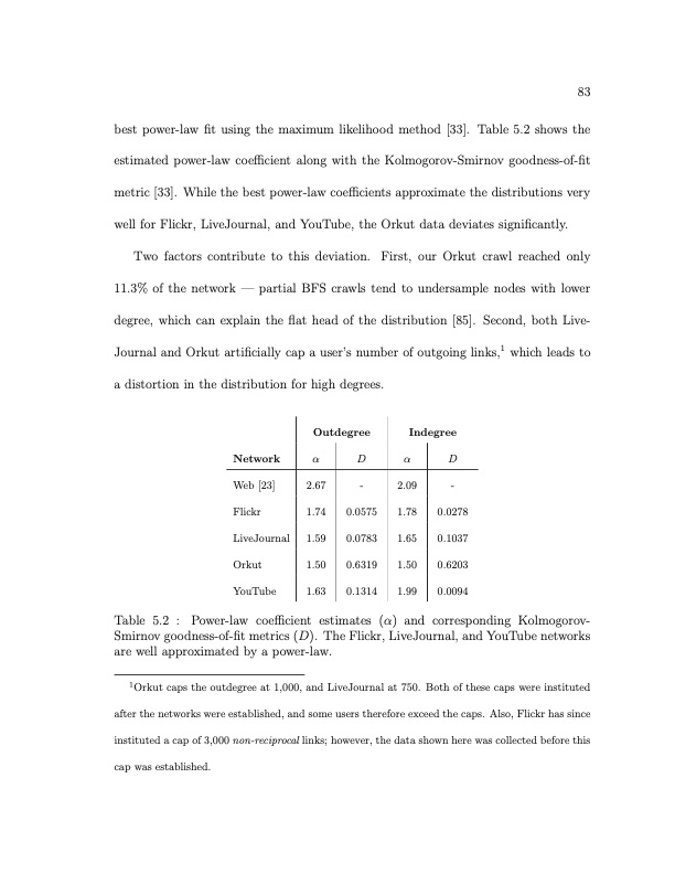 online-social-networks-measurement-analysis-and-applications-107