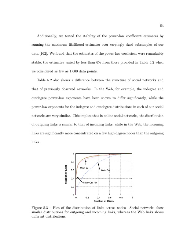 online-social-networks-measurement-analysis-and-applications-108