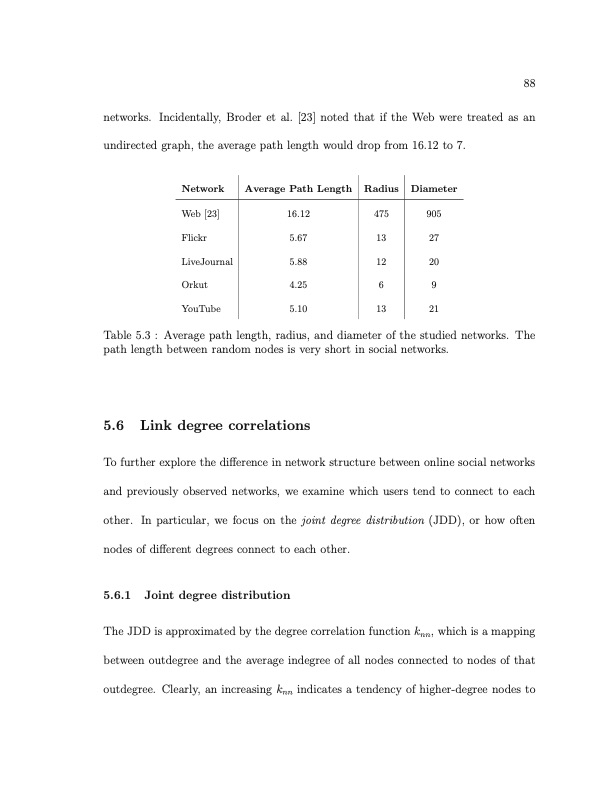 online-social-networks-measurement-analysis-and-applications-112