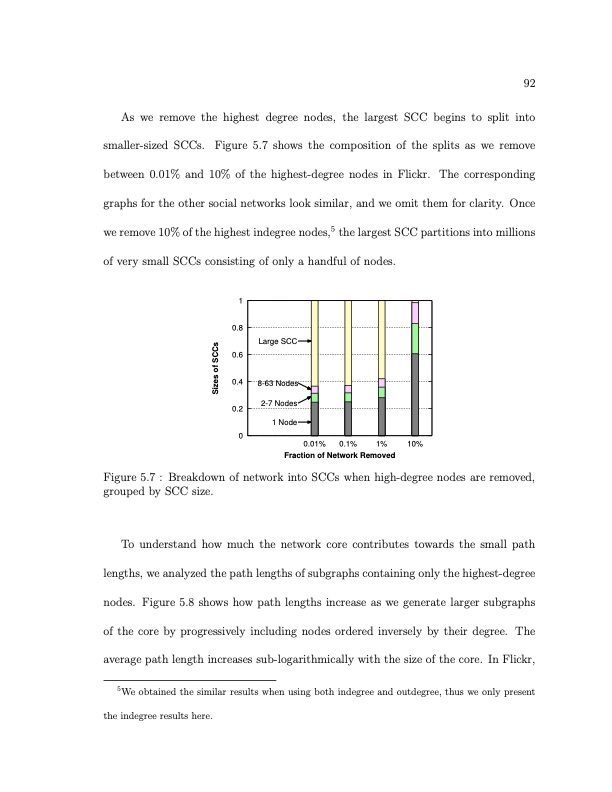 online-social-networks-measurement-analysis-and-applications-116
