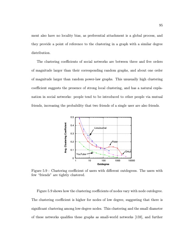online-social-networks-measurement-analysis-and-applications-119
