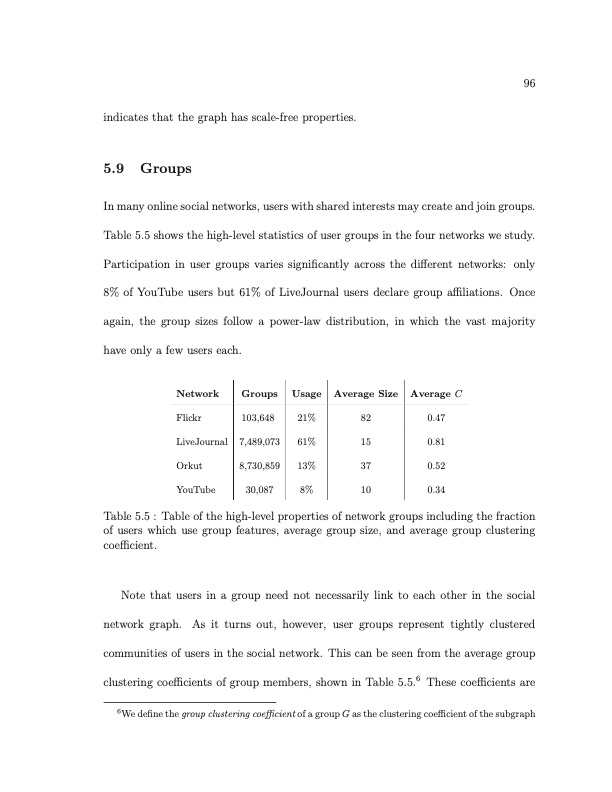 online-social-networks-measurement-analysis-and-applications-120