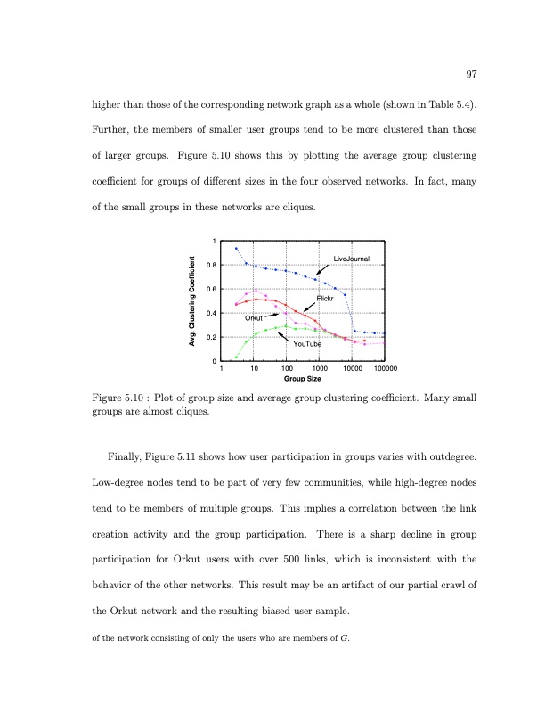 online-social-networks-measurement-analysis-and-applications-121