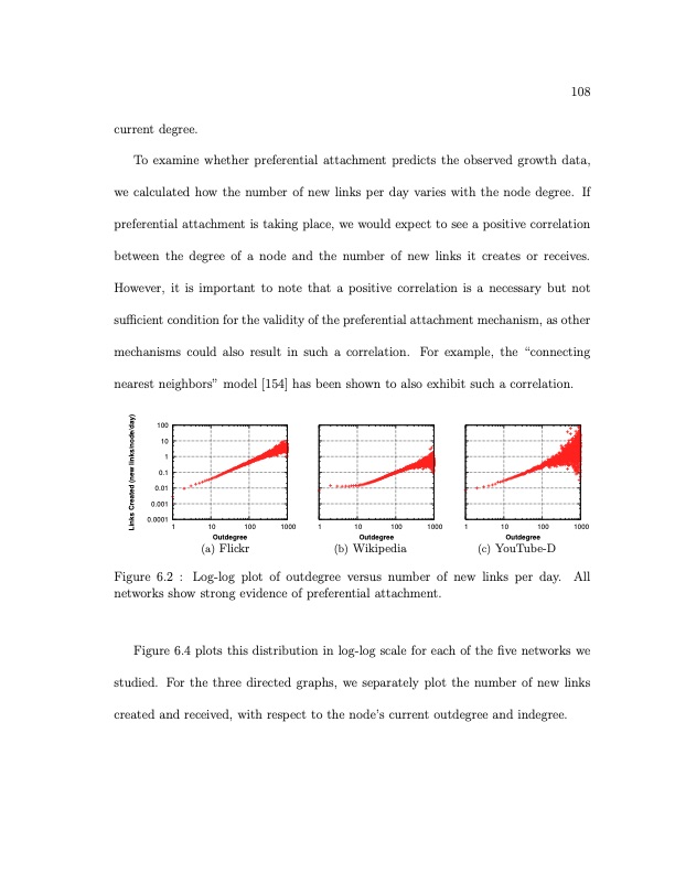 online-social-networks-measurement-analysis-and-applications-132