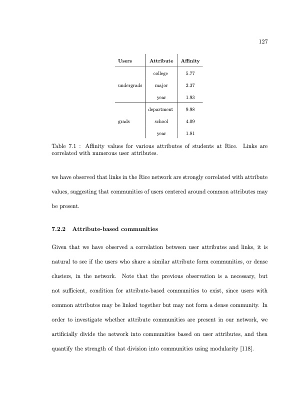 online-social-networks-measurement-analysis-and-applications-151