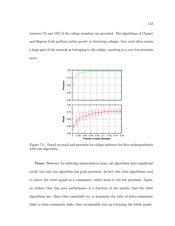 online-social-networks-measurement-analysis-and-applications-167