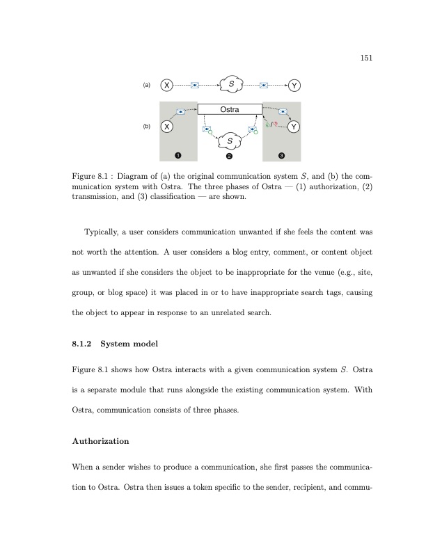 online-social-networks-measurement-analysis-and-applications-175