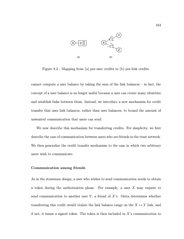 online-social-networks-measurement-analysis-and-applications-188