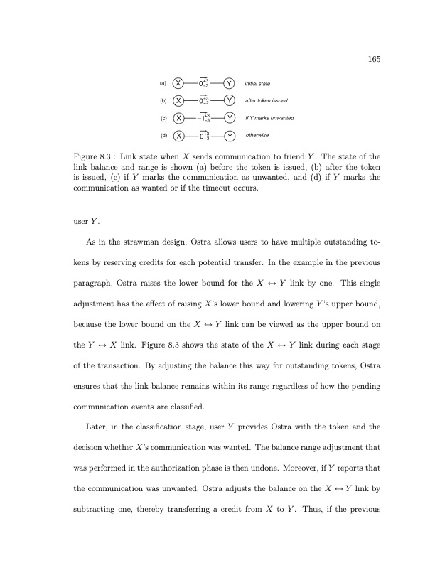 online-social-networks-measurement-analysis-and-applications-189