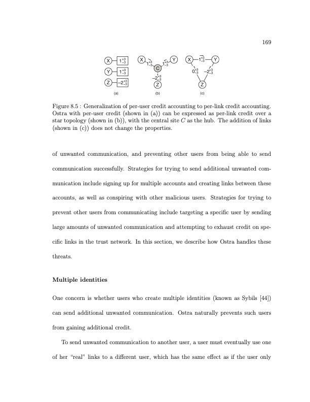 online-social-networks-measurement-analysis-and-applications-193