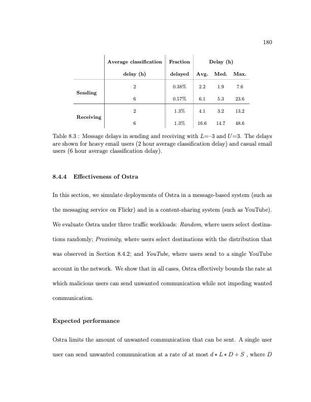online-social-networks-measurement-analysis-and-applications-204
