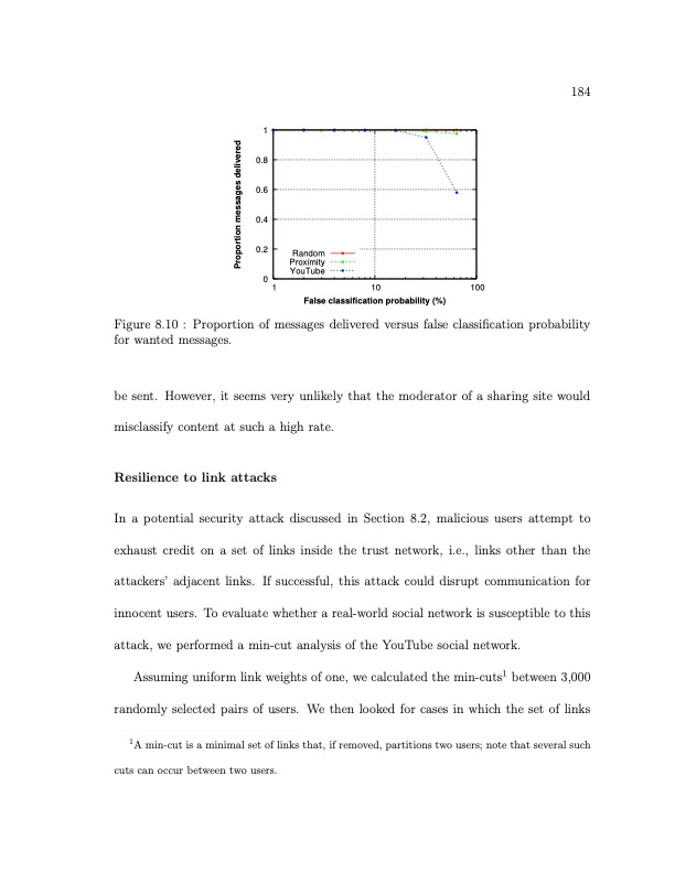 online-social-networks-measurement-analysis-and-applications-208