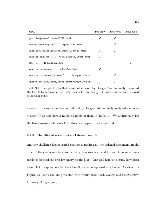 online-social-networks-measurement-analysis-and-applications-233