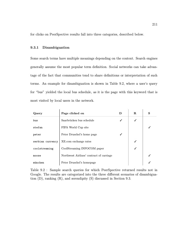 online-social-networks-measurement-analysis-and-applications-235