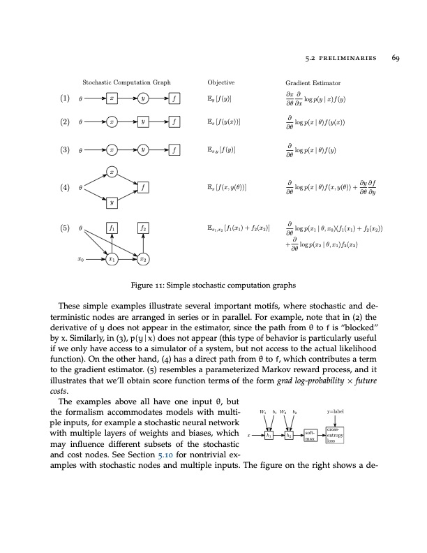 optimizing-expectations-from-deep-reinforcement-learning-to--077