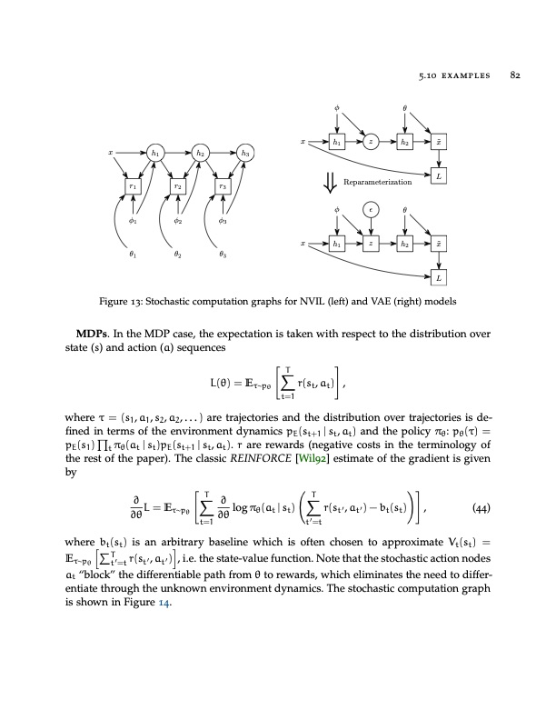 optimizing-expectations-from-deep-reinforcement-learning-to--090