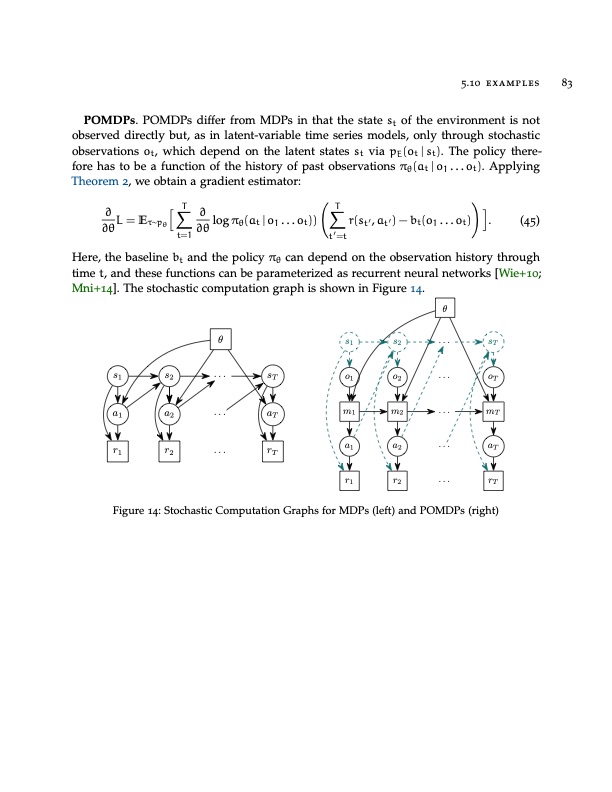 optimizing-expectations-from-deep-reinforcement-learning-to--091