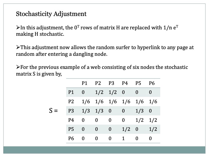 study-page-rank-algorithms-027