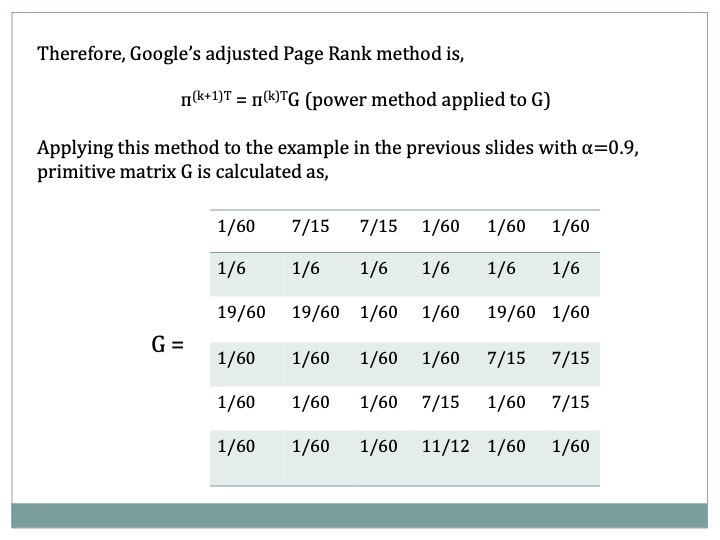study-page-rank-algorithms-030
