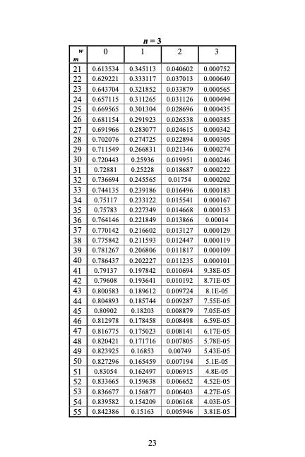 the-mathematics-lottery-odds-combinations-systems-023