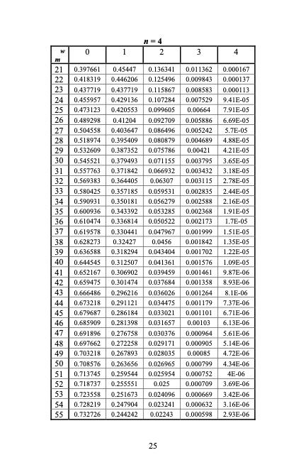 the-mathematics-lottery-odds-combinations-systems-025