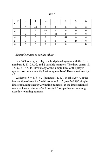 the-mathematics-lottery-odds-combinations-systems-053