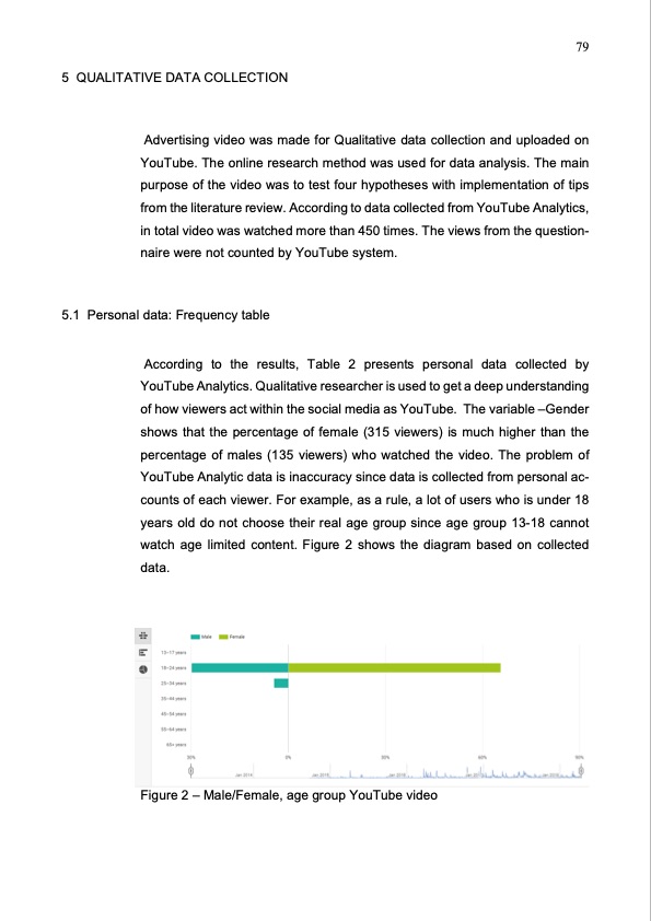 youtube-as-an-advertising-platform-079