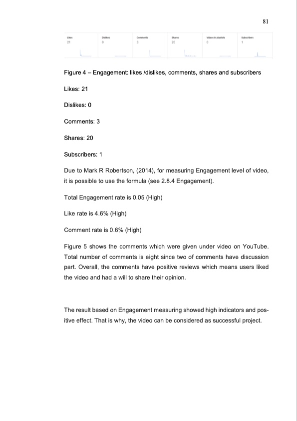youtube-as-an-advertising-platform-081