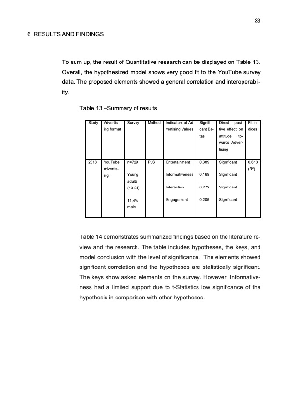 youtube-as-an-advertising-platform-083