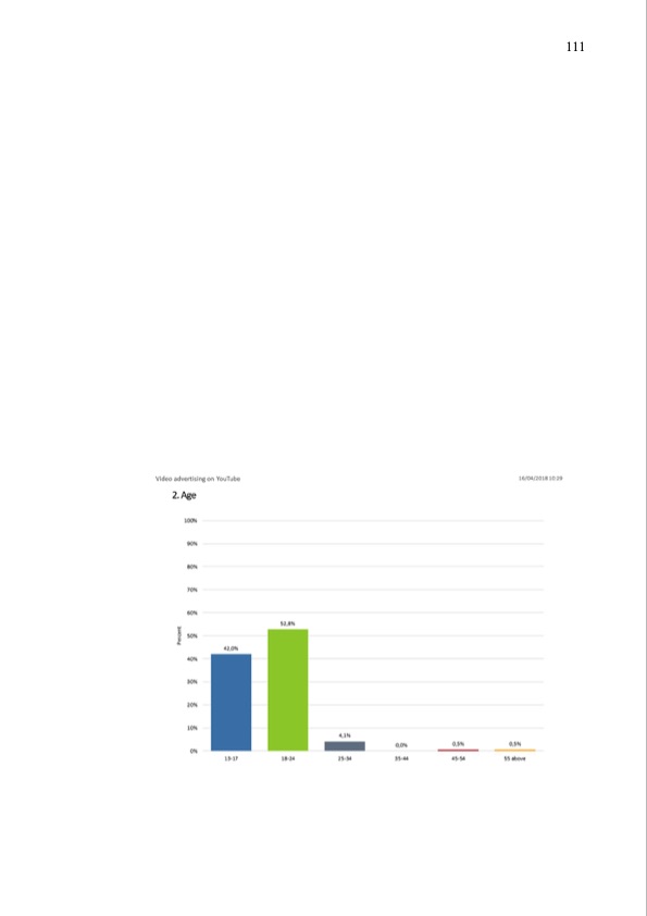 youtube-as-an-advertising-platform-111