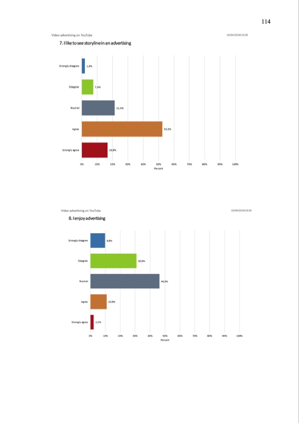 youtube-as-an-advertising-platform-114