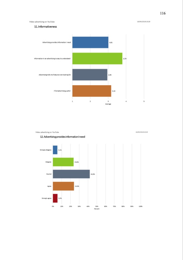 youtube-as-an-advertising-platform-116